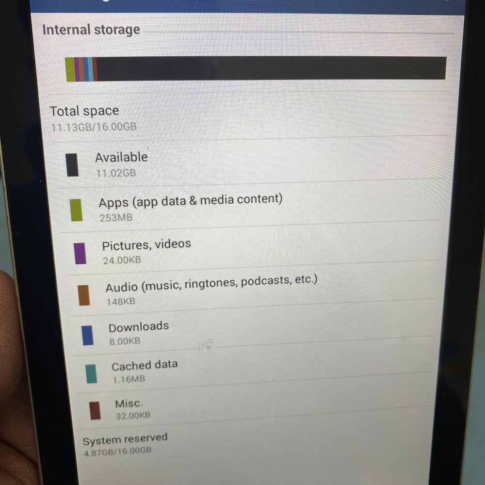 Samsung Tab A SM-T510 (Partial Screen)+ASUS K013 & USB-C/MicroUSB Bundle Tablets