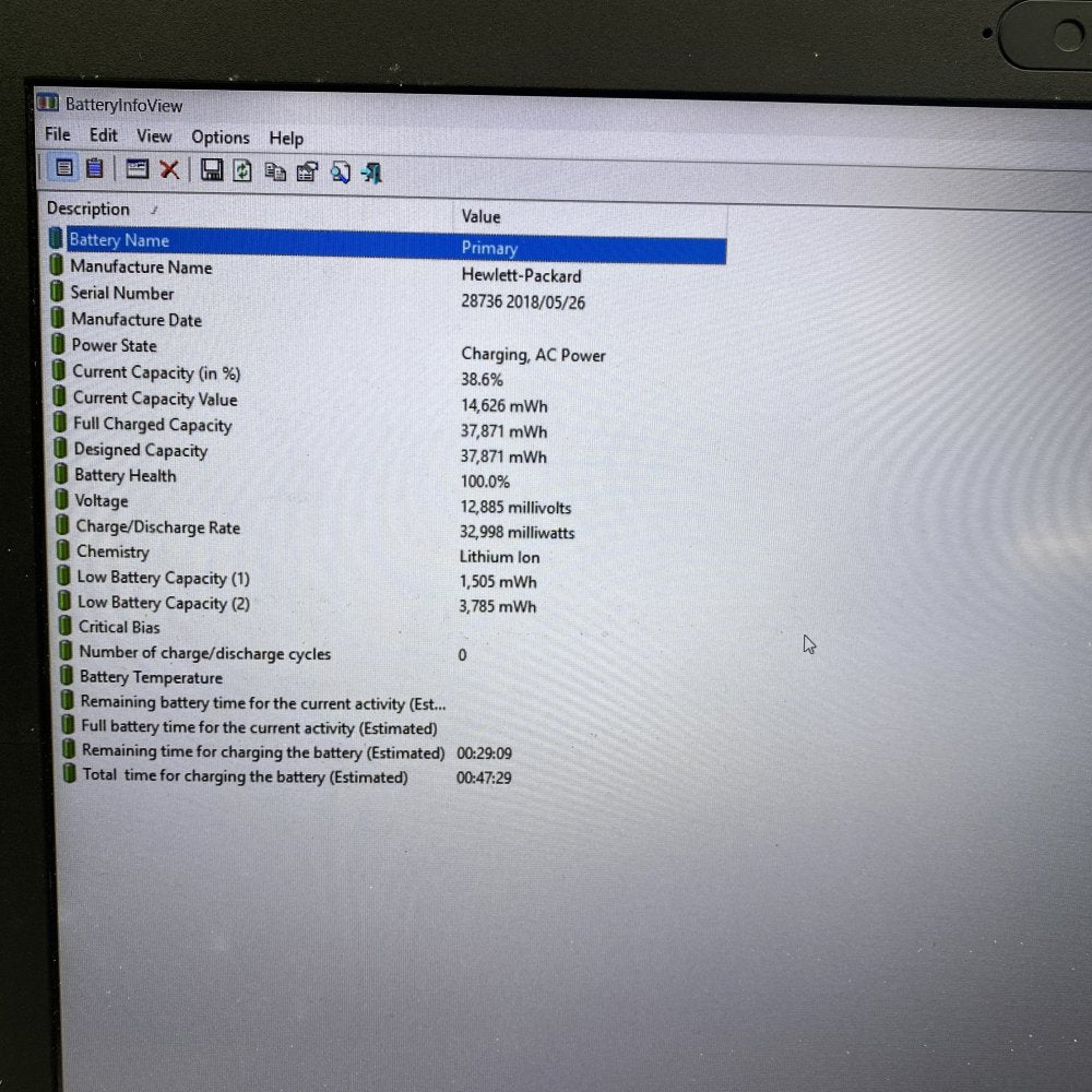 HP ProBook 650 G4 Intel i5 8GB 512GB SSD FHD 15.6 Win11 USB-C Laptop