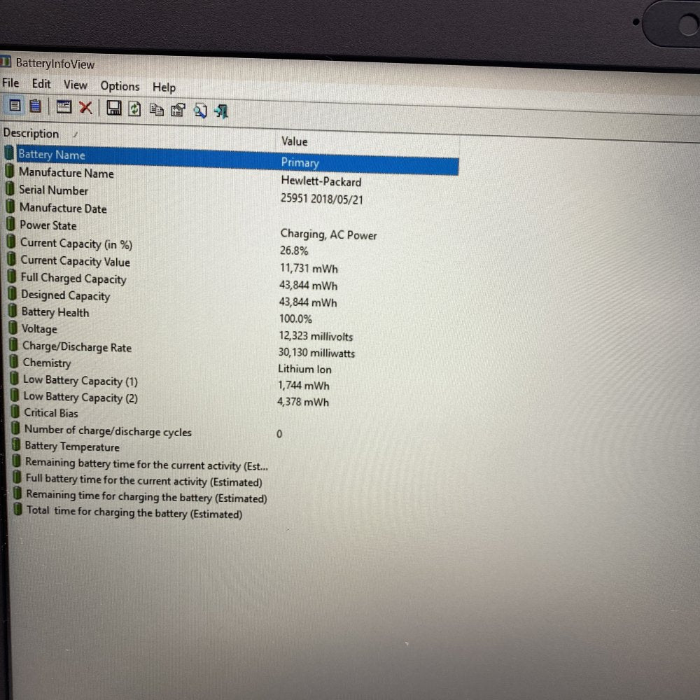 HP ProBook 650 G4 Intel i5 8GB 512GB SSD 15.6in 2018 HDMI USB-C