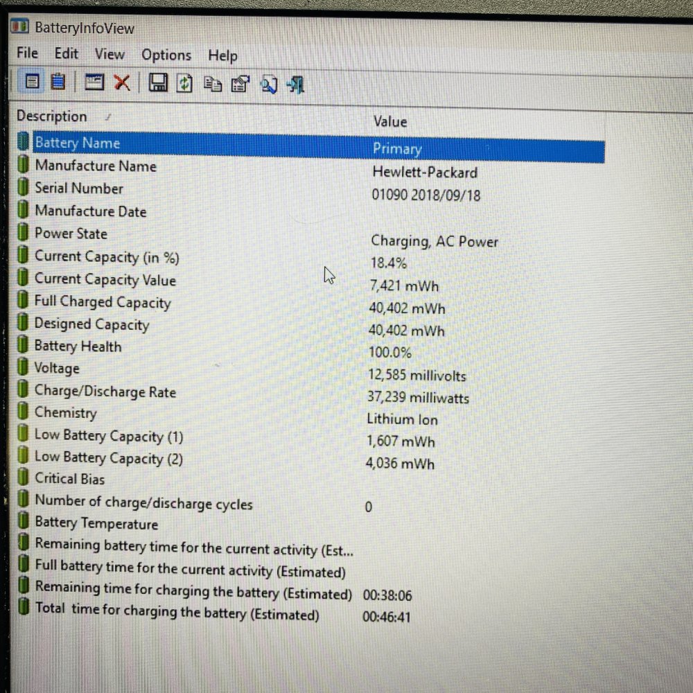 HP ProBook 650 G4 Intel i5-7300U 8GB RAM 512GB SSD Windows 11 Pro (Grade D)