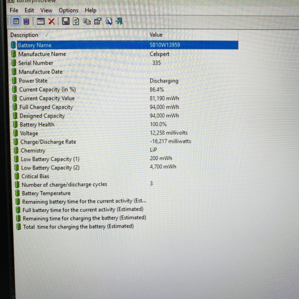 Lenovo ThinkPad P15 i7-10850H 80GB RAM 477GB SSD nVidia T2000 BIOS Locked