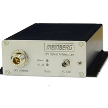 Industrial GPS Antenna Optical Link Transmitter, Meinberg Multi-Mode FO