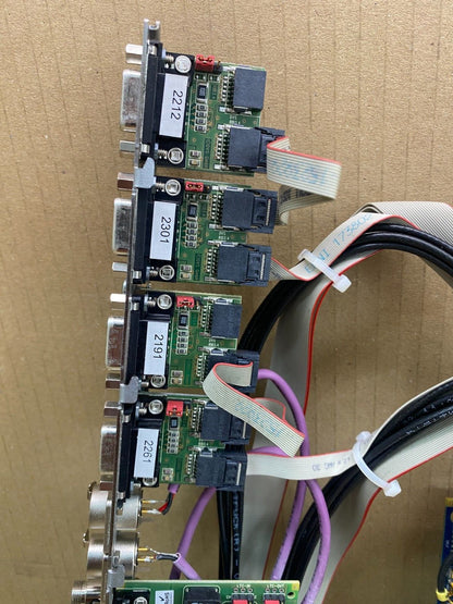 Professional HDMI Expansion Card 8-Port DVS Venice I/O 4K Capable