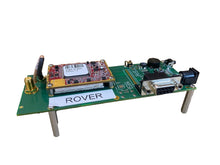 Industrial Long-Range 32km Radio Transmitter 2.4 GHz GXM-DEVKIT GXM-MM24T14
