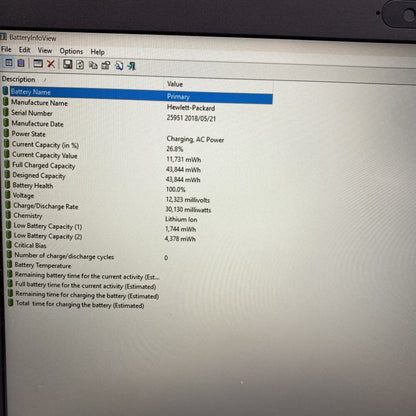 HP ProBook 650 G4 Intel i5 FHD 15.6 USB-C HDMI Business Laptop 1080p