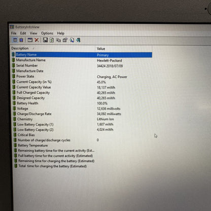 HP ProBook 650 G4 i5 16GB 477GB SSD 1080p USB-C HDMI Ethernet Silver