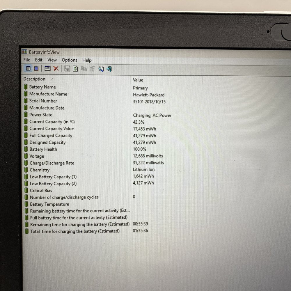 HP ProBook 650 G4 Intel i5 8GB 512GB SSD FHD Windows 11 Business Laptop