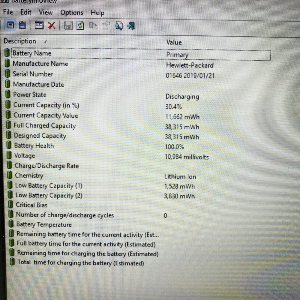 HP ProBook 650 G4 15.6in 1080p i5-8350U 8GB 512GB SSD Win 11 Pro