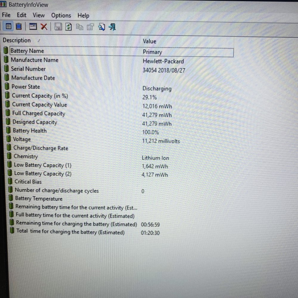 HP ProBook 650 G4 Laptop – Intel i5-7300U | 8GB RAM | 512GB SSD | Windows 11 Pro