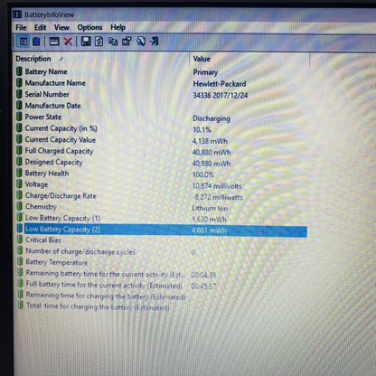 HP ProBook 650 G2 Intel i5 8GB 512GB SSD Win 11 Pro 1080p Business Laptop