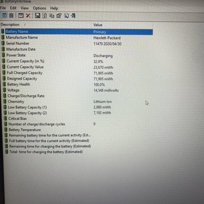 HP ZBook 15 G6 i7-9850H 16GB 512GB SSD Quadro T2000 Mobile Workstation (Grade A)