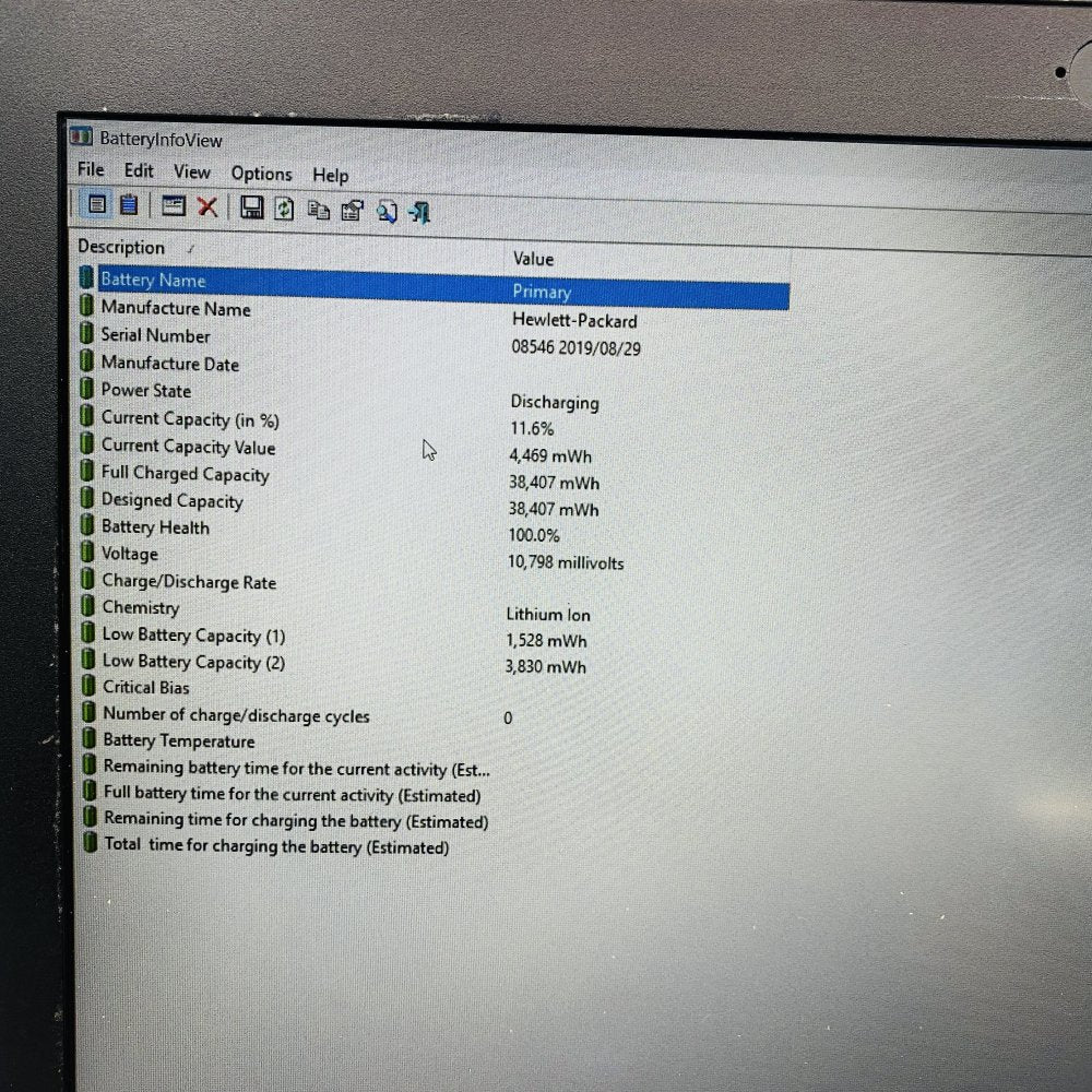 HP ProBook 650 G5 Intel i5-8365U 16GB 512GB SSD Win10 Pro Full HD