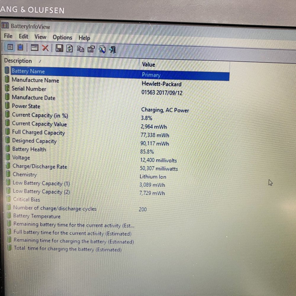 HP ZBook 15 G3 i7 16GB RAM 512GB SSD 1080p Mobile Workstation Win11 Pro Grade D