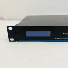 SY Apollo 4K 4x2 Seamless Matrix Switcher HDMI Multi-Viewer Grade D