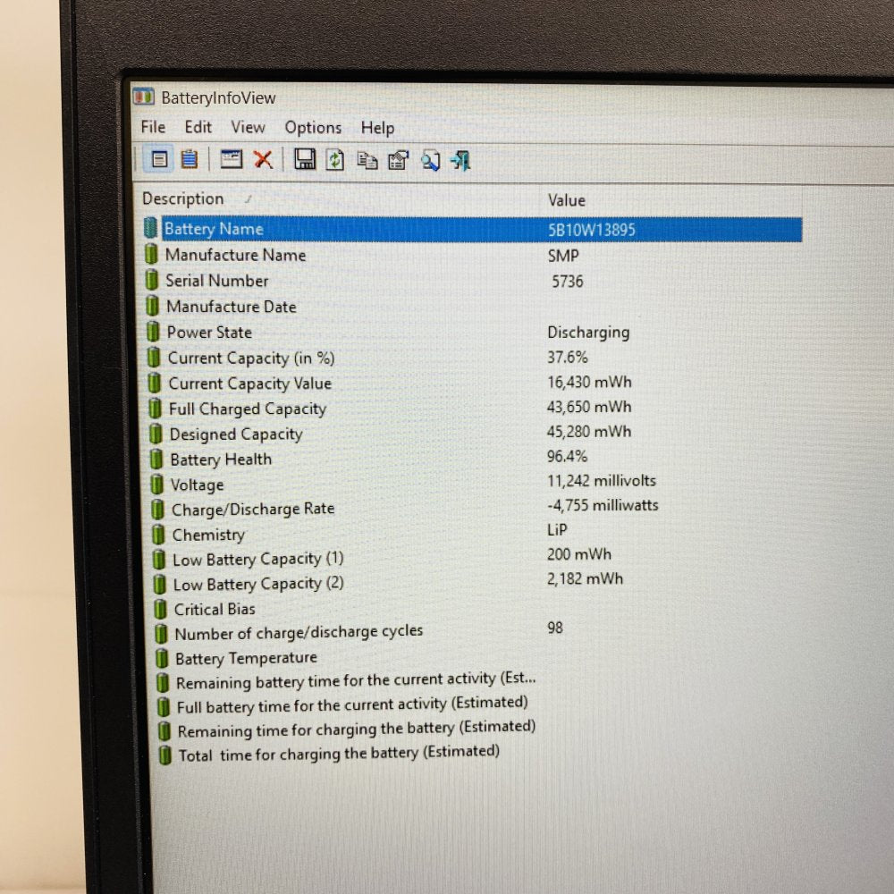 Lenovo ThinkPad L15 - Intel Core i5, 16GB RAM, 512GB 15.6" Laptop Grade B